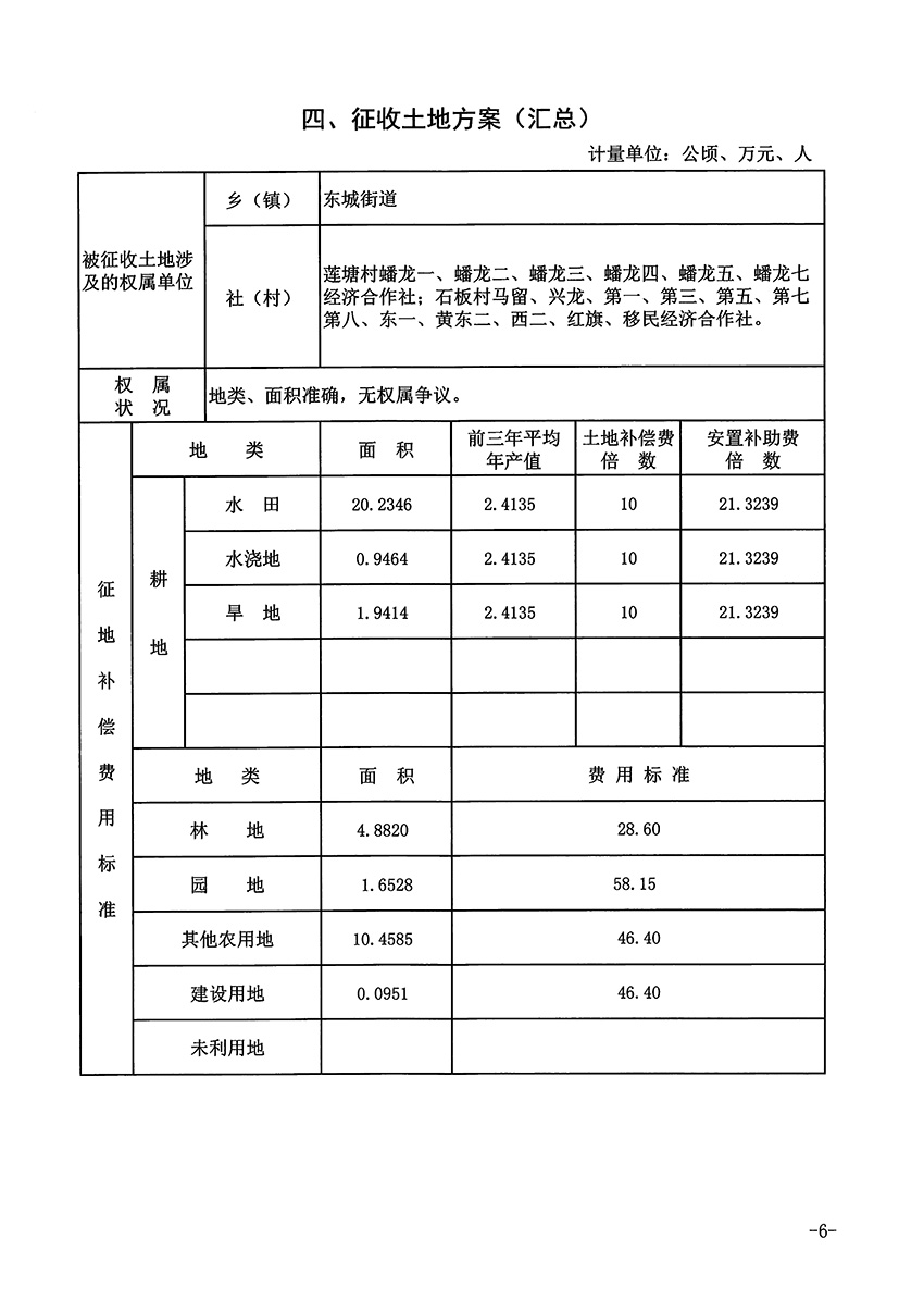 1_頁(yè)面_6.jpg