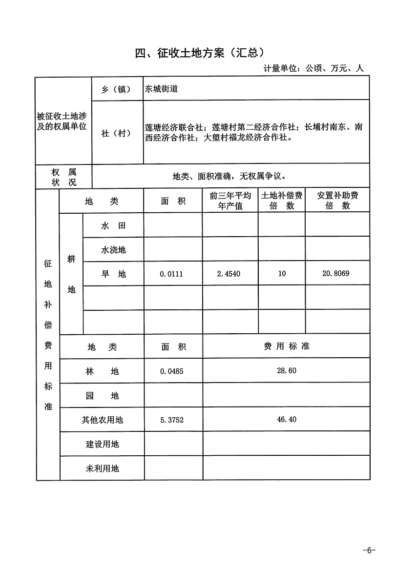 1_頁(yè)面_6.jpg