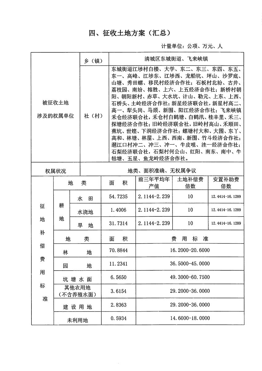 1_頁(yè)面_08.jpg