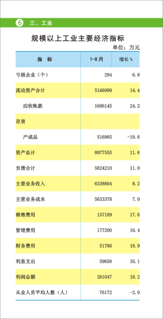 已編輯圖片