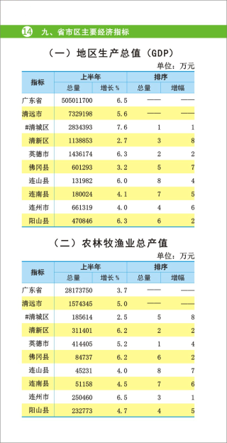 已編輯圖片