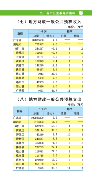 已編輯圖片