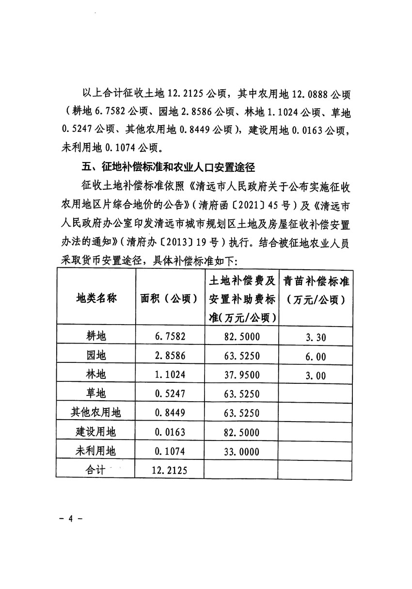 清遠市區(qū)2023年度第十四批次城鎮(zhèn)建設用地征收土地公告（清府清城[2024]63號）_頁面_4.jpg