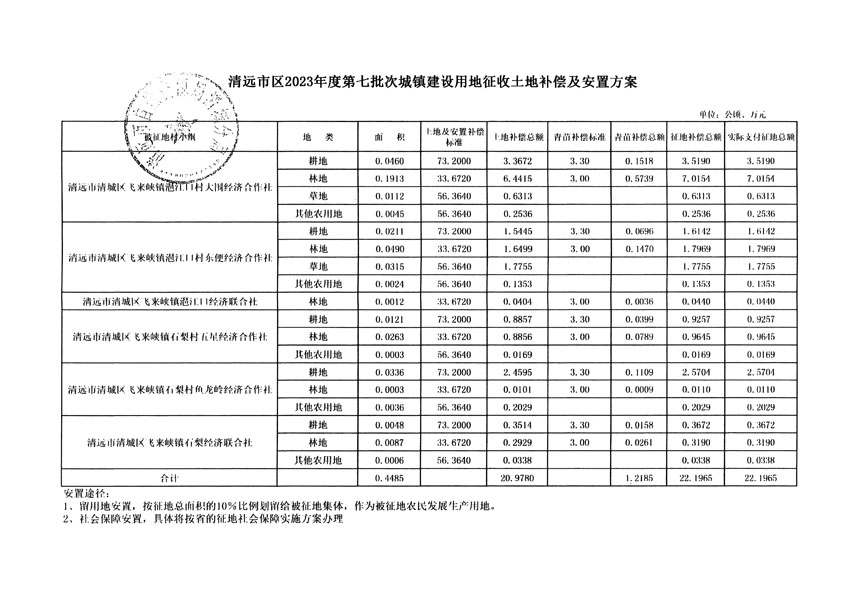 清遠市區(qū)2023年度第七批次城鎮(zhèn)建設用地平面圖_頁面_15.jpg