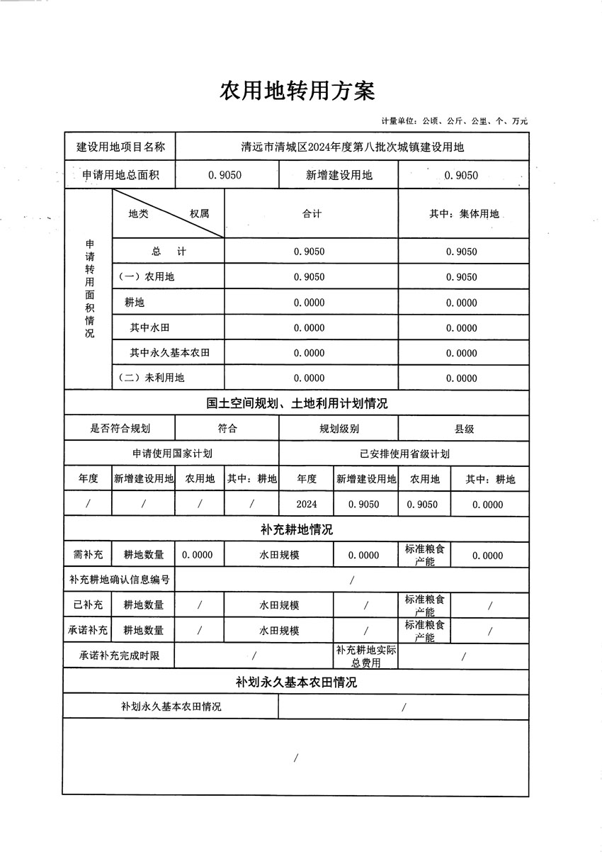 清遠市清城區(qū)2024年度第八批次城鎮(zhèn)建設用地農(nóng)用地轉用方案_頁面_1.jpg