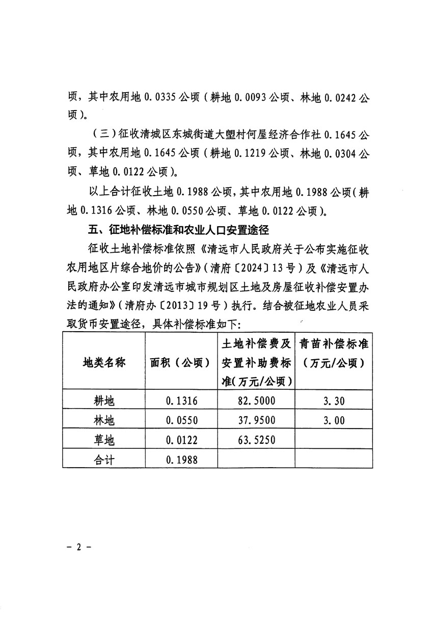 清遠市區(qū)2023年度第九批次城鎮(zhèn)建設(shè)用地征收土地公告（清府清城[2024]117號）_頁面_2.jpg