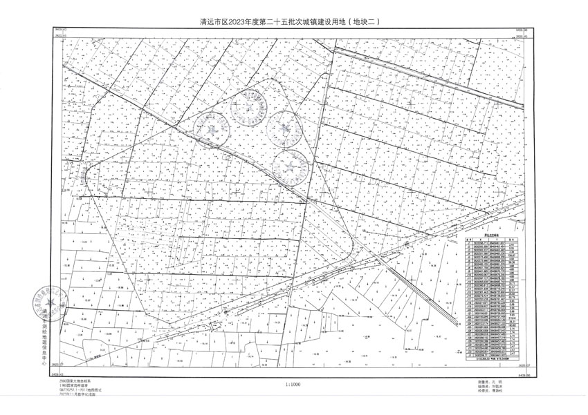 清遠(yuǎn)市區(qū)2023年度第二十五批次城鎮(zhèn)建設(shè)用地平面圖_頁面_2.jpg