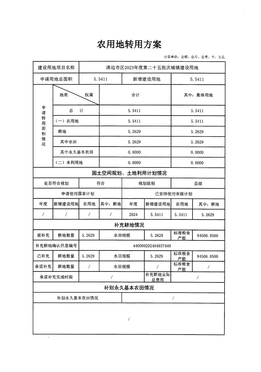 清遠(yuǎn)市區(qū)2023年度第二十五批次城鎮(zhèn)建設(shè)用地農(nóng)用地轉(zhuǎn)用方案_頁面_1.jpg