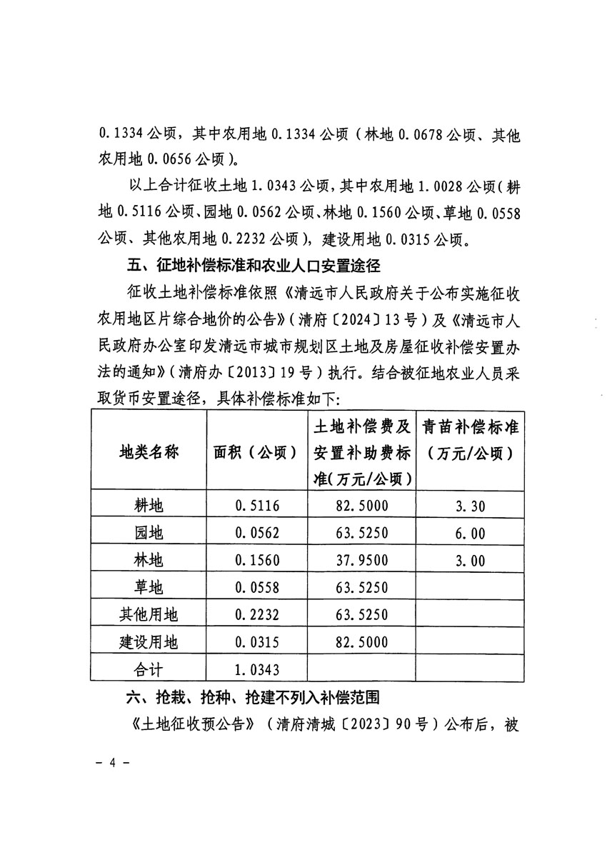 清遠市區(qū)2023年度第二十四批次城鎮(zhèn)建設(shè)用地征收土地公告（清府清城[2024]116號）_頁面_4.jpg