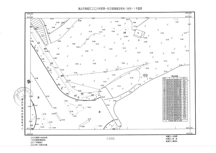 清遠(yuǎn)市清城區(qū)2024年度第一批次城鎮(zhèn)建設(shè)用地平面圖_頁面_1.jpg