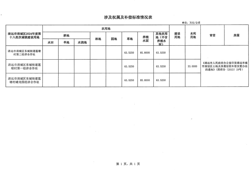 1_頁(yè)面_5.jpg